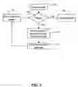 Fig. 06 - Method, system and apparatus for controlling patient access to medicaments