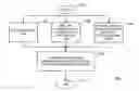 Fig. 01 - SYSTEM AND METHOD FOR MEASURING PARAMETERS AT AIRCRAFT LOCI