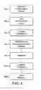 Fig. 05 - Vehicle diagnosis system and method