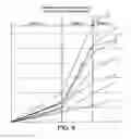 Fig. 10 - Vehicle diagnosis system and method