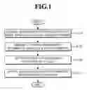 Fig. 02 - METHOD FOR MANAGING VEHICLE STATE USING CAR MEDIA PLAYER AND COMPUTER-READABLE MEDIUM HAVING THEREON PROGRAM PERFORMING FUNCTION EMBODYING THE SAME