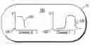 Fig. 01 - Instrument display with multiple-range visual depictions
