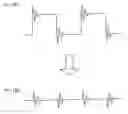 Fig. 04 - Waveform measuring apparatus wherein the peak-to-peak amplitude is measured