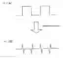 Fig. 05 - Waveform measuring apparatus wherein the peak-to-peak amplitude is measured