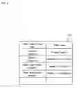 Fig. 05 - PERSONNEL ASSIGNMENT OPTIMIZATION PROGRAM, PERSONNEL ASSIGNMENT OPTIMIZATION METHOD, AND PERSONNEL ASSIGNMENT OPTIMIZATION DEVICE