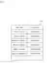Fig. 07 - PERSONNEL ASSIGNMENT OPTIMIZATION PROGRAM, PERSONNEL ASSIGNMENT OPTIMIZATION METHOD, AND PERSONNEL ASSIGNMENT OPTIMIZATION DEVICE
