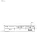 Fig. 12 - PERSONNEL ASSIGNMENT OPTIMIZATION PROGRAM, PERSONNEL ASSIGNMENT OPTIMIZATION METHOD, AND PERSONNEL ASSIGNMENT OPTIMIZATION DEVICE