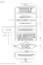 Fig. 18 - PERSONNEL ASSIGNMENT OPTIMIZATION PROGRAM, PERSONNEL ASSIGNMENT OPTIMIZATION METHOD, AND PERSONNEL ASSIGNMENT OPTIMIZATION DEVICE