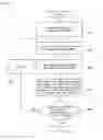 Fig. 19 - PERSONNEL ASSIGNMENT OPTIMIZATION PROGRAM, PERSONNEL ASSIGNMENT OPTIMIZATION METHOD, AND PERSONNEL ASSIGNMENT OPTIMIZATION DEVICE