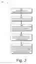 Fig. 04 - Weighted-Parameter Auction