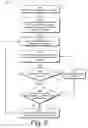 Fig. 06 - Weighted-Parameter Auction