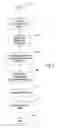Fig. 03 - Sponsored listing recommendation engine