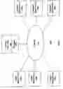 Fig. 02 - System and method for payment of consumer purchases via vendor escrow accounts