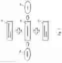 Fig. 02 - INTERNET BUSINESS SECURITY METHOD