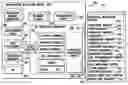 Fig. 01 - Home Gateway Architecture and State Based Distributed System and Method
