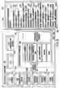 Fig. 04 - Home Gateway Architecture and State Based Distributed System and Method