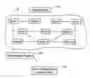 Fig. 01 - Method and system for importing an application and server map to a business systems manager display