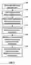 Fig. 04 - Method and system for importing an application and server map to a business systems manager display