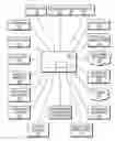 Fig. 01 - Distributed switching system for programmable multimedia controller