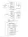 Fig. 04 - Uniform external and internal interfaces for delinquent memory operations to facilitate cache optimization