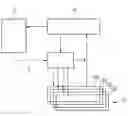 Fig. 01 - Method of sharing registers in a processor and processor