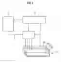 Fig. 02 - Method of sharing registers in a processor and processor