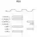Fig. 09 - Method of sharing registers in a processor and processor