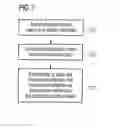 Fig. 10 - Method, a device for configuring at least one firewall and a system comprising such device