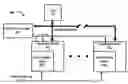 Fig. 01 - Power reduction for system on chip