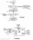 Fig. 06 - Power reduction for system on chip