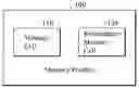 Fig. 01 - MEMORY PRODUCTS AND MANUFACTURING METHODS THEREOF