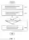 Fig. 03 - MEMORY PRODUCTS AND MANUFACTURING METHODS THEREOF