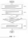 Fig. 04 - MEMORY PRODUCTS AND MANUFACTURING METHODS THEREOF
