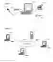 Fig. 02 - System and method for visual content sharing in an online environment