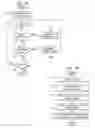 Fig. 06 - Attribute visualization of attendees to an electronic meeting