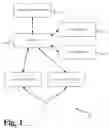 Fig. 02 - Method for Displaying Search Results for Items with Geographic Attributes
