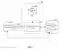 Fig. 02 - Third party menus for enabling collaboration