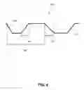 Fig. 06 - Structure for automated transistor tuning in an integrated circuit design