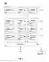 Fig. 09 - Systems and methods for composing custom applications from software components
