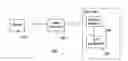 Fig. 01 - Method for Customizing a User Interface for Selecting Broadcast Sources