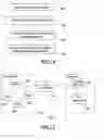 Fig. 03 - Method for Customizing a User Interface for Selecting Broadcast Sources