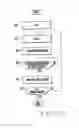 Fig. 12 - Cleaning apparatus