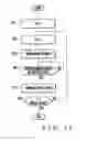 Fig. 13 - Cleaning apparatus