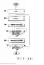 Fig. 14 - Cleaning apparatus