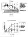 Fig. 08 - PULSE DRUG NEBULIZATION SYSTEMS, FORMULATIONS THEREFORE, AND METHODS OF USE