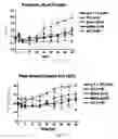 Fig. 09 - PULSE DRUG NEBULIZATION SYSTEMS, FORMULATIONS THEREFORE, AND METHODS OF USE