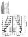 Fig. 12 - PULSE DRUG NEBULIZATION SYSTEMS, FORMULATIONS THEREFORE, AND METHODS OF USE