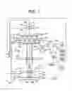 Fig. 02 - Charged particle beam apparatus