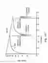 Fig. 197 - Radioimaging