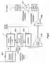 Fig. 03 - Ultra fast circuitry for digital filtering